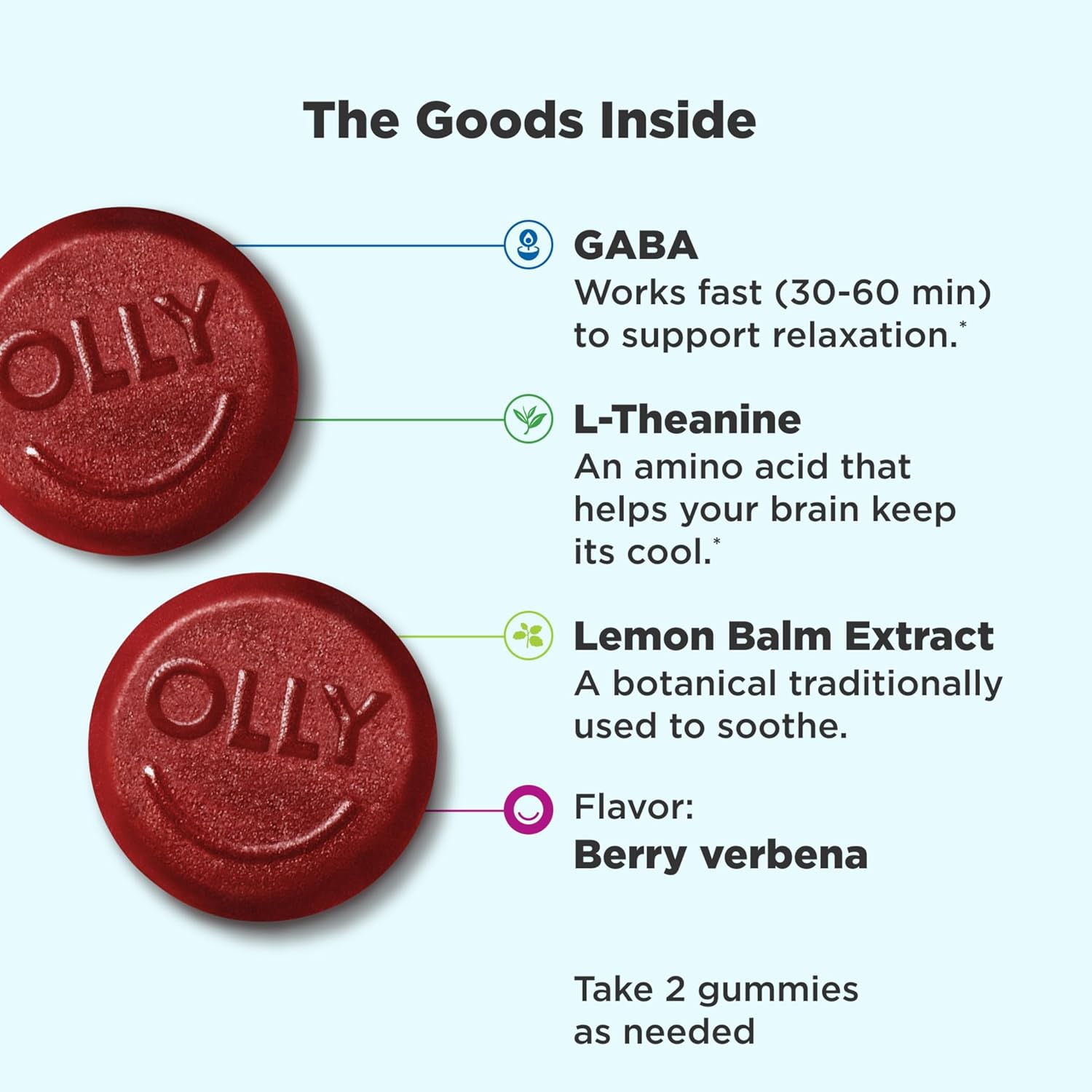 OLLY Goodbye Stress Gummy review